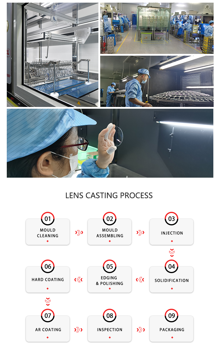 Factory Machine 2