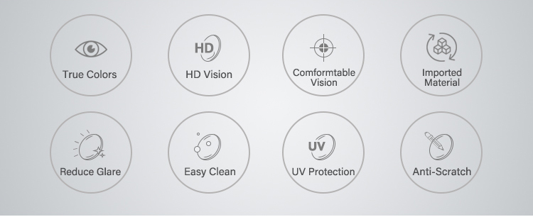 Optical Lens Feature 3