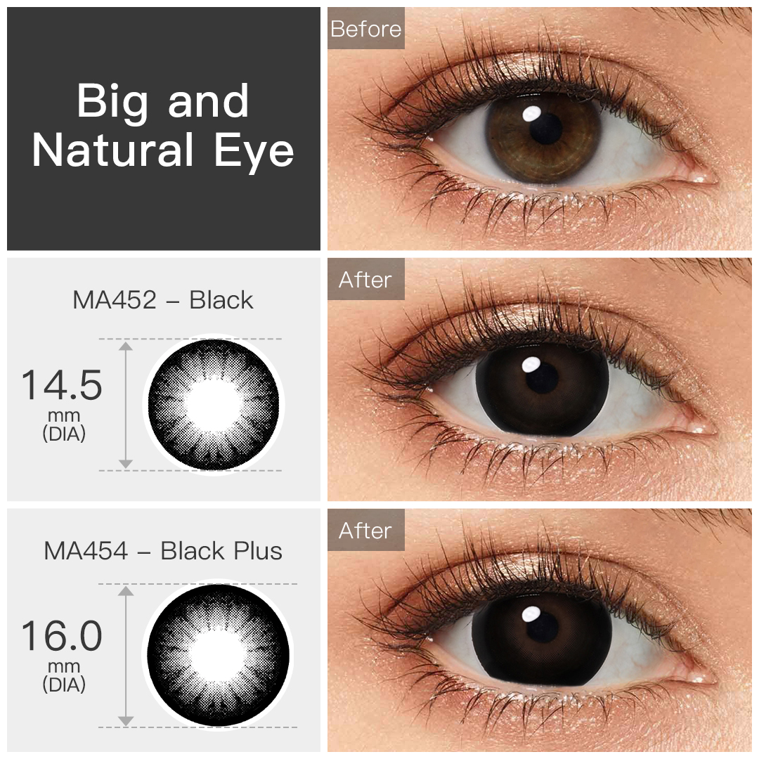 Contact Lens Detail 2