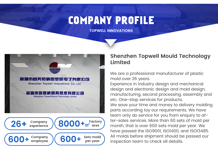 Company Profile Image 1