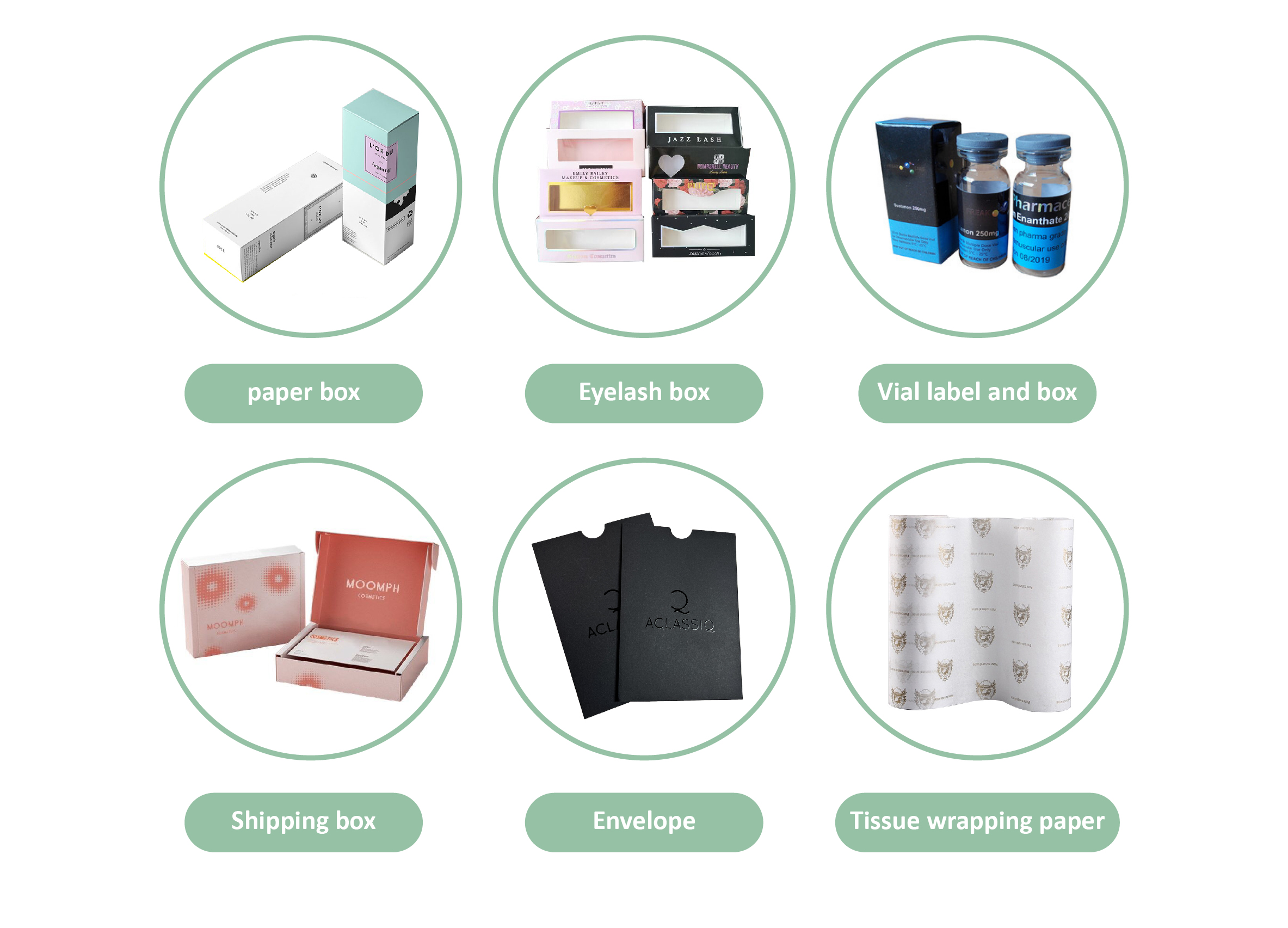 Related Product Range