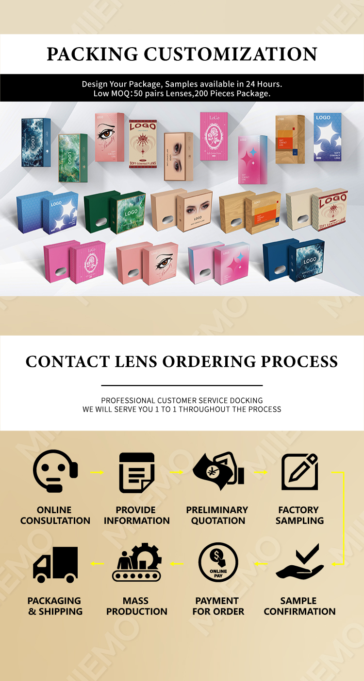 Customized Packaging