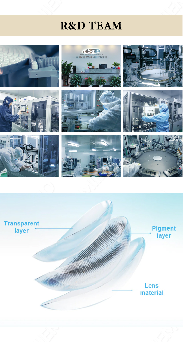 Company Profile