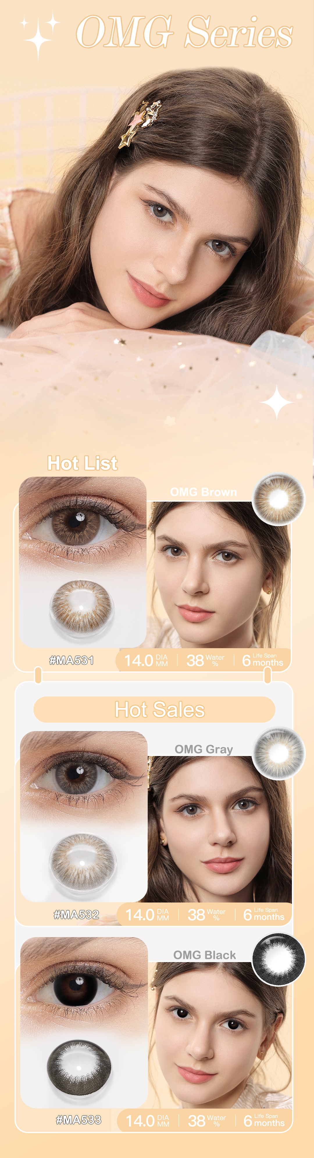 Contact Lenses Details