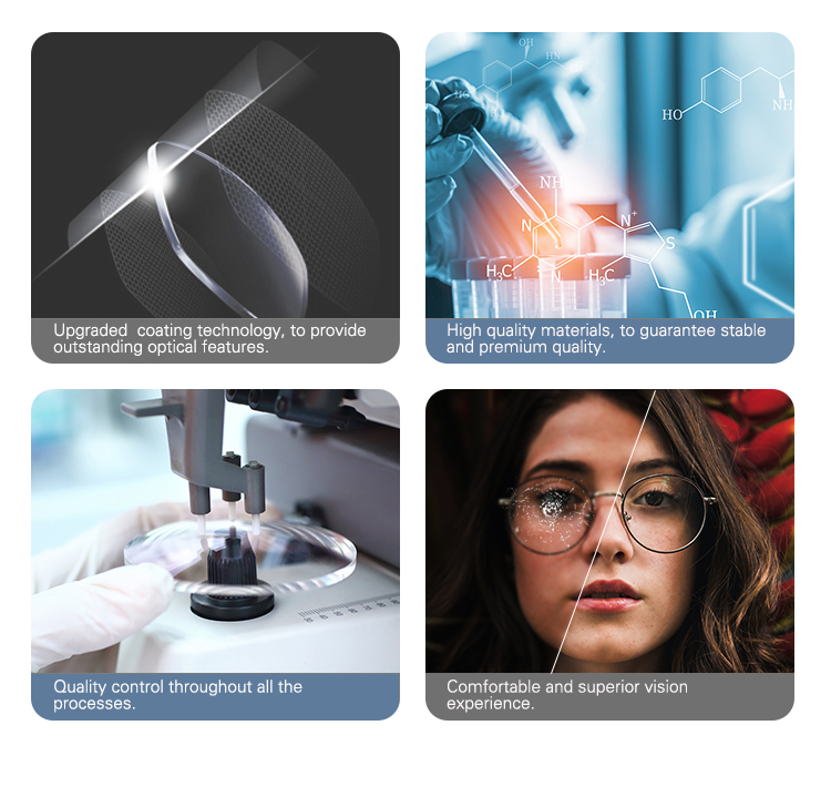 Optical Lens Feature 4