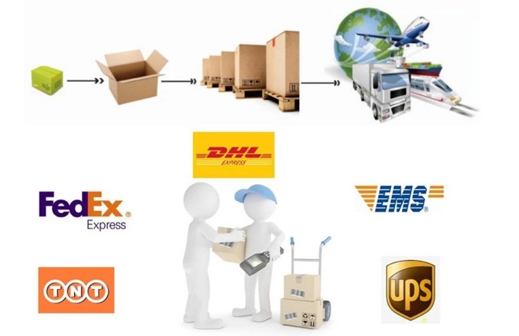 Packing and Shipping