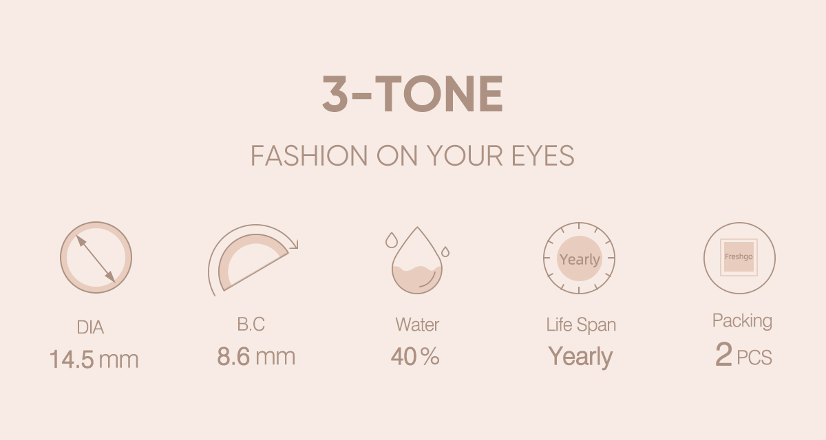 Contact Lens Product Showcase 2