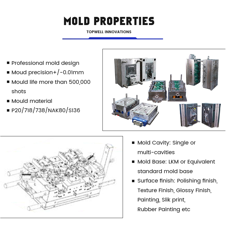 Products Description Image 4