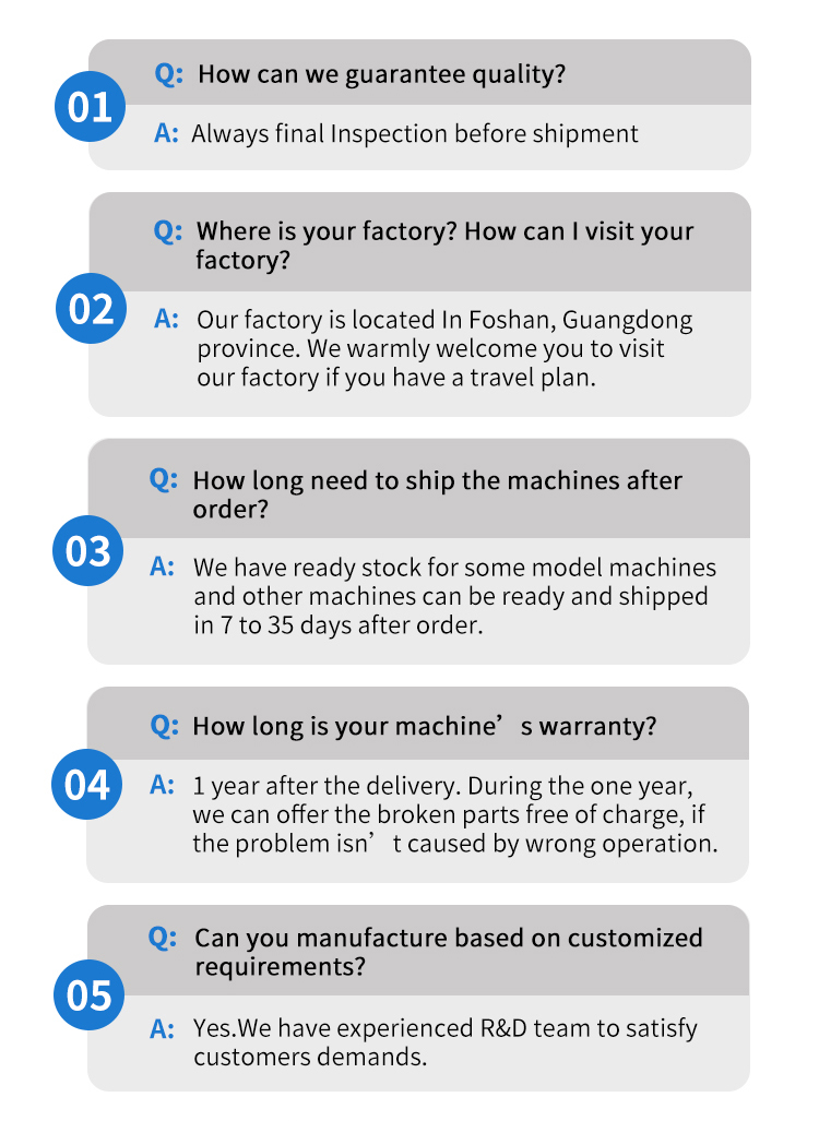 Machine Display 6
