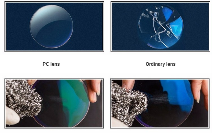Polycarbonate Lenses Structure